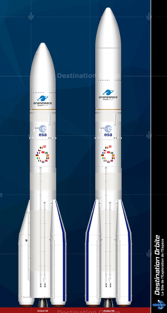 Représentation graphique de la famille Ariane 6