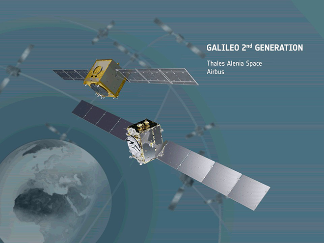 Illustration des satellites Galileo seconde génération