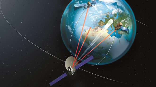 Mission d'Alphasat