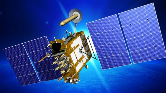 Satellite Glonass K2
