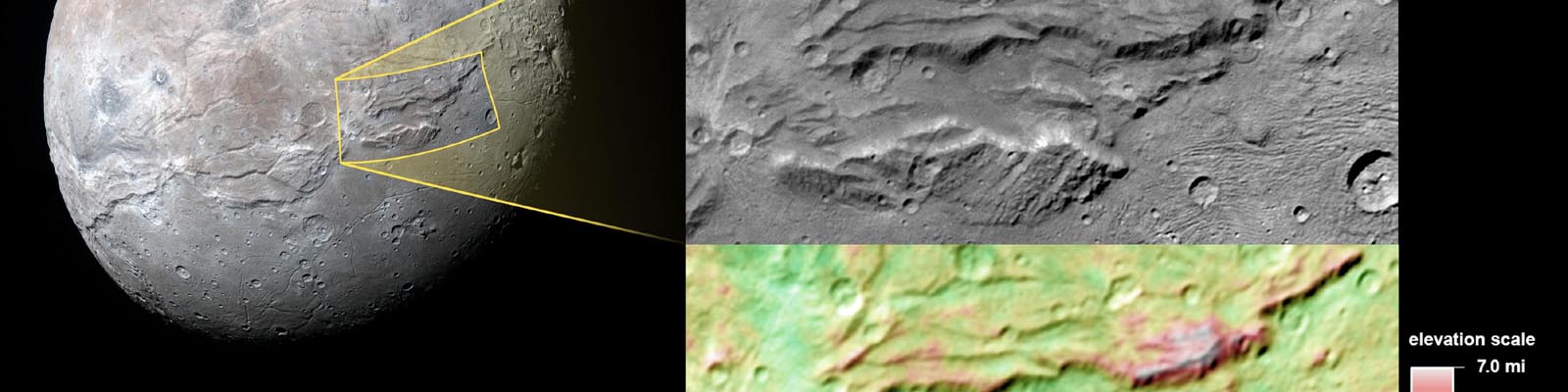 Cartographie géologique de Charon