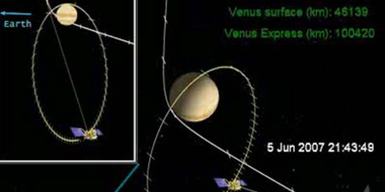 Survol de Vénus par MESSENGER