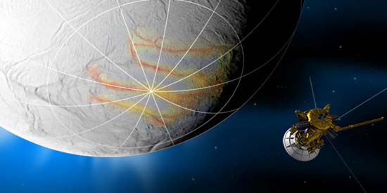 Infographie du survol d'Encelade par Cassini