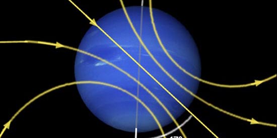 Magnétosphère Neptune