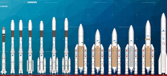 Fusées Ariane - 2019