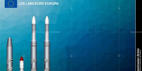 Fusées Europa - 2021