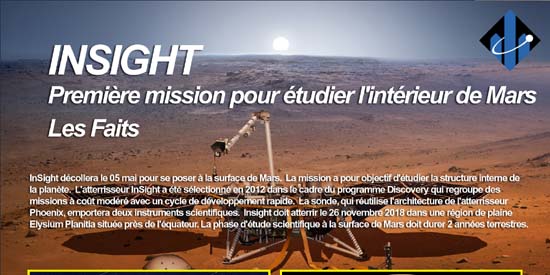 Mission InSight