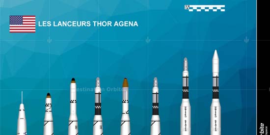 Fusées Thor Agena